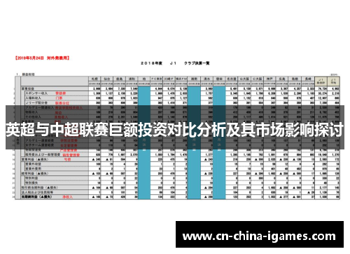 英超与中超联赛巨额投资对比分析及其市场影响探讨