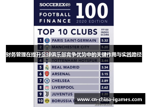 财务管理在提升足球俱乐部竞争优势中的关键作用与实践路径 财务管理在提升足球俱乐部竞争优势中的关键作用与实践路径
