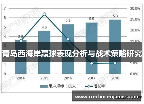 青岛西海岸赢球表现分析与战术策略研究 青岛西海岸赢球表现分析与战术策略研究