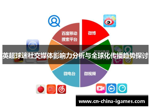 英超球迷社交媒体影响力分析与全球化传播趋势探讨