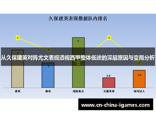 从久保建英对阵尤文表现透视西甲整体低迷的深层原因与变局分析 从久保建英对阵尤文表现透视西甲整体低迷的深层原因与变局分析