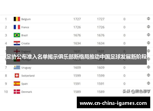 足协公布准入名单揭示俱乐部新格局推动中国足球发展新阶段