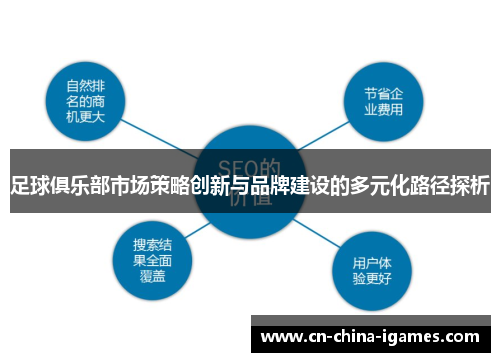 足球俱乐部市场策略创新与品牌建设的多元化路径探析